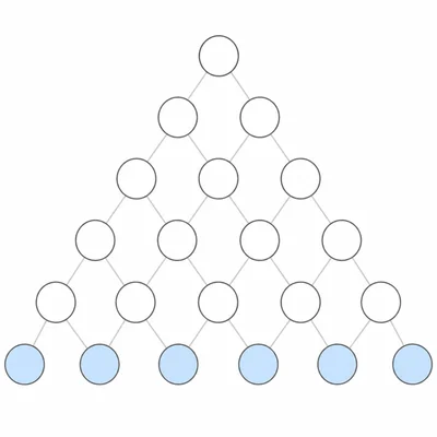 Pascal's Triangle template with the sixth row highlighted for a fifth-power expansion.