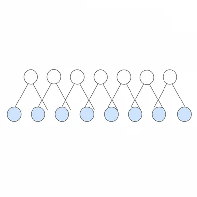 Two connected rows of Pascal's Triangle showing how a row of eight entries is formed.