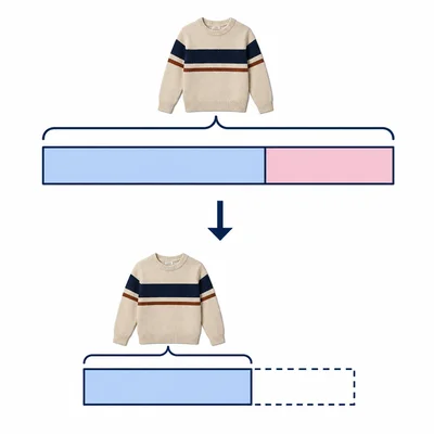 Bar model showing original sweater price reduced to a sale price.