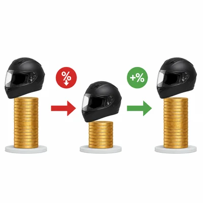 Diagram showing a helmet price reduced by discount, then tax added.