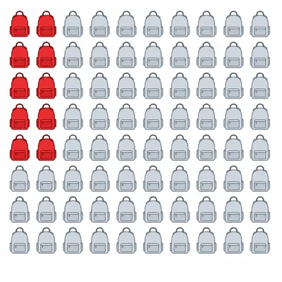 A grid of backpacks with a small portion colored red and the rest neutral colored.