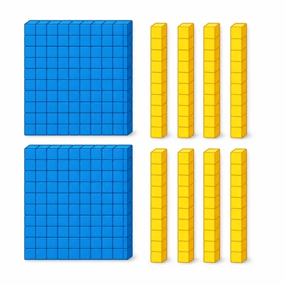 Base-ten blocks showing two hundreds, eight tens, and no ones.