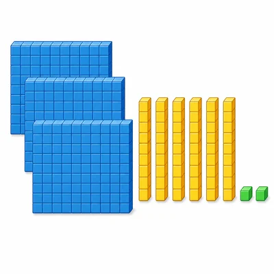Base-ten blocks showing three hundreds, six tens, and two ones.