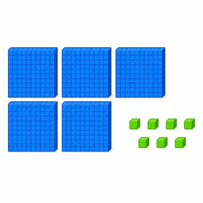 Base-ten blocks showing five hundreds, no tens, and seven ones.