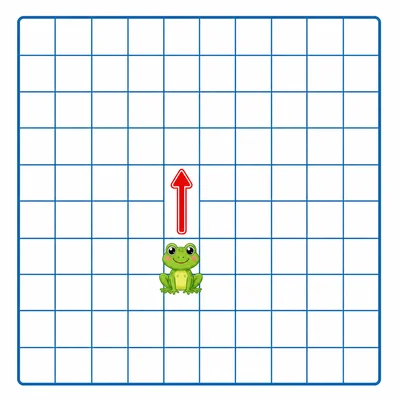 A frog jumps up one row on a blank grid.
