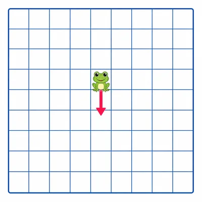 A frog jumps down one row on a blank grid.