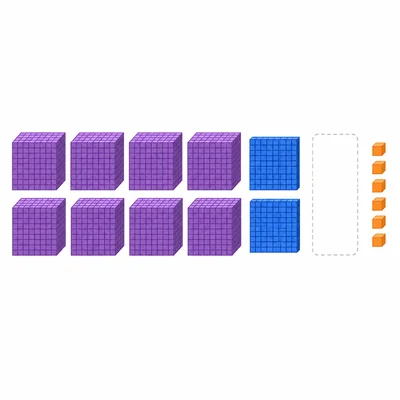 Base-ten blocks showing thousands, hundreds, no tens, and ones.