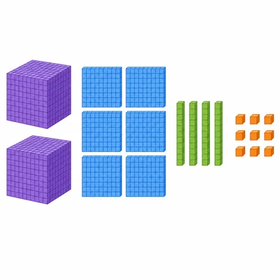 Base-ten blocks showing thousands, hundreds, tens, and ones.