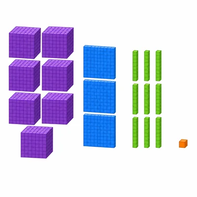 Base-ten blocks showing a number with thousands, hundreds, tens, and ones.