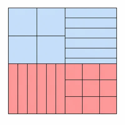 Signed algebra-tile model for a conjugate binomial product.