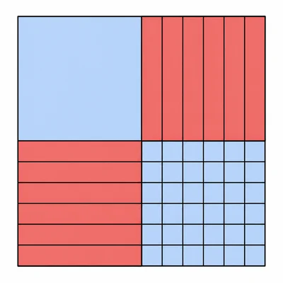 Signed algebra-tile square model for a binomial squared.