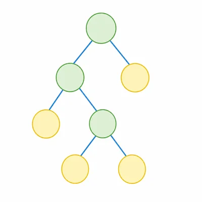 Blank factor tree with branches continuing down one side.