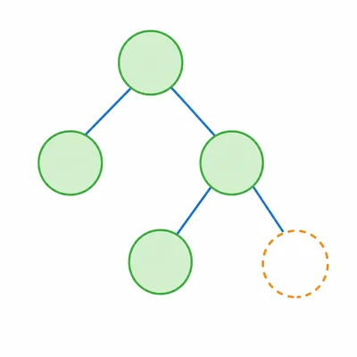 Blank factor tree with one missing leaf shown by a dashed circle.