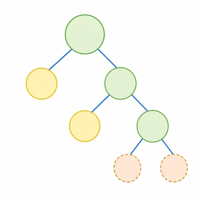 Blank factor tree with two missing leaf circles at the bottom.