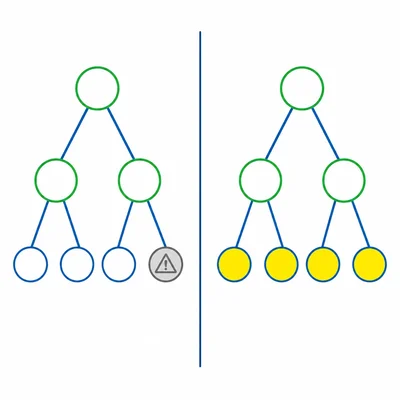 Comparison of an incomplete factor tree and a completed factor tree.