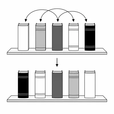 Five distinct books on a shelf with arrows indicating rearrangement.