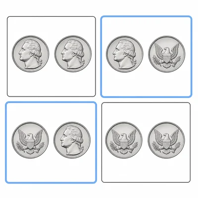 Four possible two-coin outcomes with the mixed outcomes highlighted.