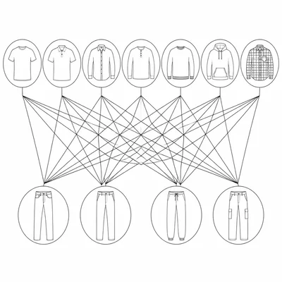 Seven shirts and four pants connected to show outfit combinations.