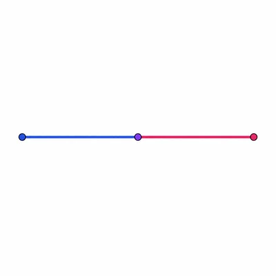 Two equal short segments lie flat along one long segment, not forming a triangle.