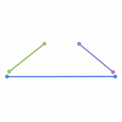 Three segments arranged to show the shorter two cannot meet to form a triangle.