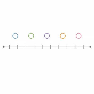 An unlabeled number line with tick marks for ordering rational numbers.