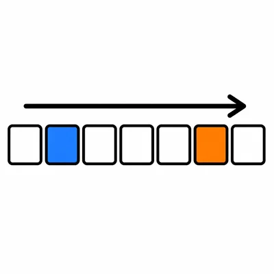 Week row with two day squares highlighted in order.