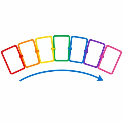 Seven blank cards shown in order with an arrow.