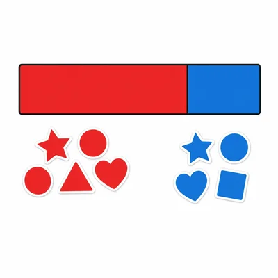 A two-part bar model with red and blue sections representing stickers.