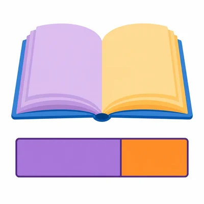 An open book and a two-part bar model for pages read on two days.