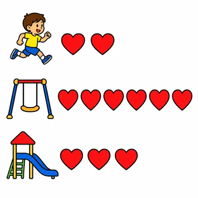 Pictograph showing tag with two hearts, swings with six hearts, and slide with three hearts.
