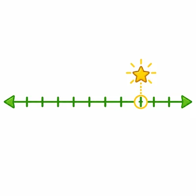 Number line with twelve tick marks and the tenth tick highlighted.