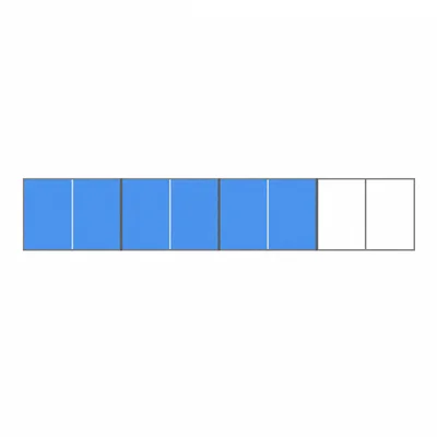 A fraction bar divided into eight equal parts with six parts shaded blue.