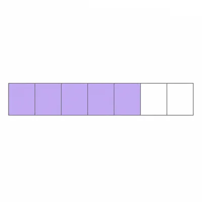 A fraction bar divided into seven equal parts with five parts shaded lavender.