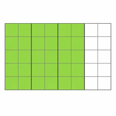 A twenty-eight-part grid with twenty parts shaded green.
