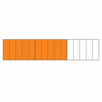 A fraction bar divided into fifteen equal parts with ten parts shaded orange.