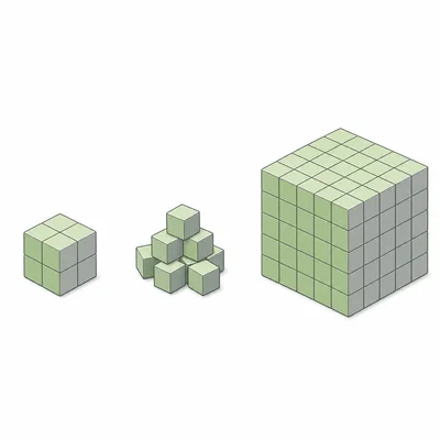 Two cube models compare a smaller and larger cube with a loose stack of unit cubes between them.