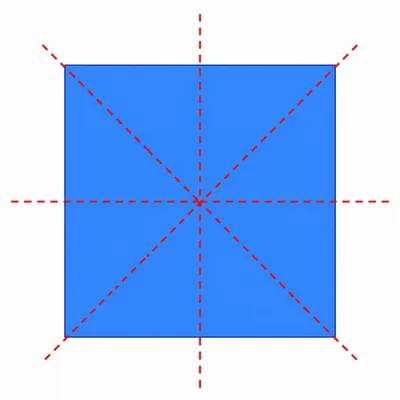 A square with vertical, horizontal, and diagonal symmetry lines shown.