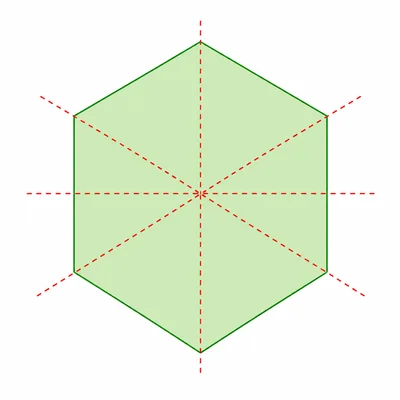 A regular hexagon with all its symmetry lines shown.