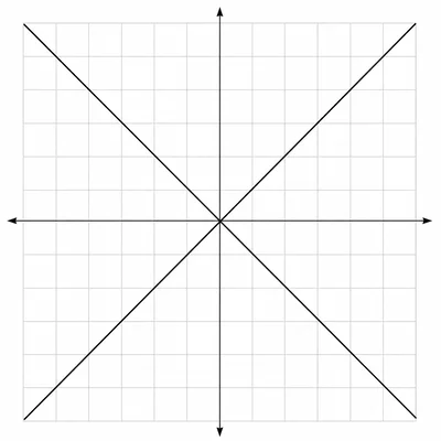 Unlabeled coordinate grid with two lines intersecting at one point.