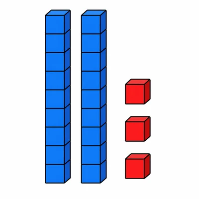 Two ten rods and three ones cubes.