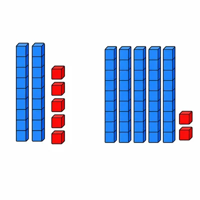 Two base-ten block groups: two tens with five ones, and five tens with two ones.
