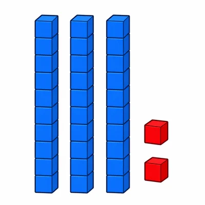 Three ten rods and two ones cubes.