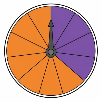 A spinner with four purple sections and six orange sections.