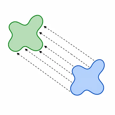 A shape is translated left and up without changing size or orientation.