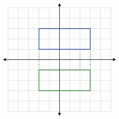 A rectangle is reflected across the horizontal axis on a coordinate grid.