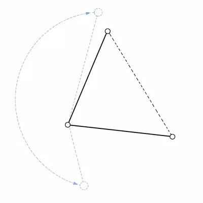 Two fixed triangle sides with a dashed variable third side.