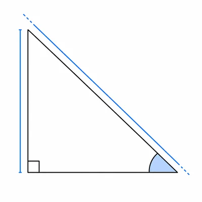 Right triangle showing a highlighted acute angle, opposite side, and hypotenuse.