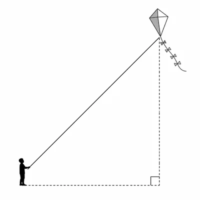 Kite string, ground distance, and vertical guide forming a right triangle.