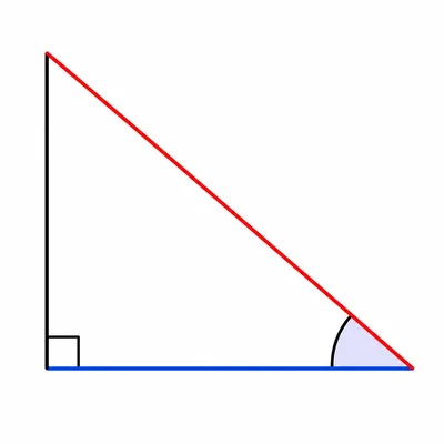 Right triangle showing a highlighted acute angle, adjacent side, and hypotenuse.