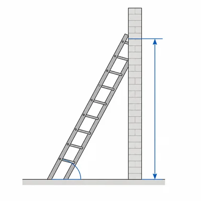 Ladder leaning against a wall with ground angle and wall height highlighted.